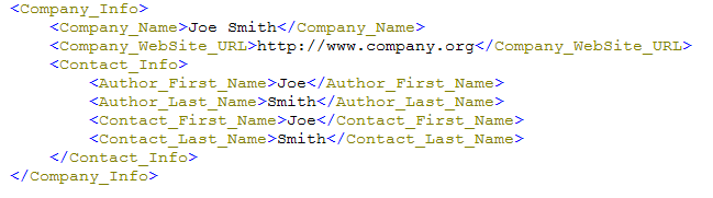 bloated XML